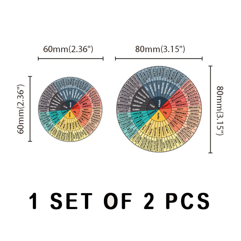 Laptop Mobile Phone Feelings Wheel Chart Emotions Wheel Sticker